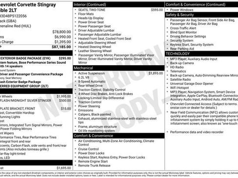 Used 2023 Chevrolet Corvette Stingray Preferred Conv w/ Chrome Exterior Badge Package RWD image 5