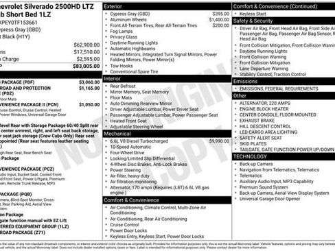 New 2026 Chevrolet Silverado 2500 LTZ w/ LTZ Plus Package image 15