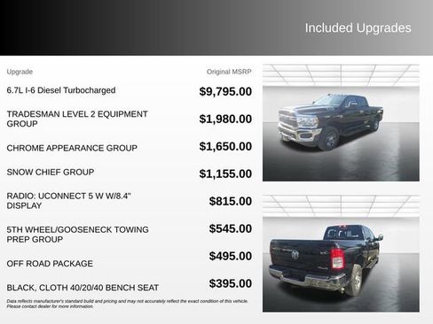 Used 2023 RAM 2500 Tradesman AWD/4WD image 4