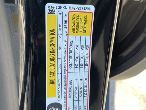 Used 2023 GMC Acadia SLT image 29