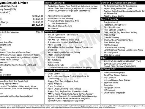 Used 2023 Toyota Sequoia Limited image 38