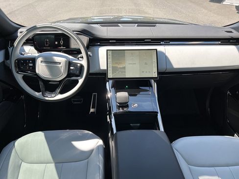New 2025 Land Rover Range Rover Sport Dynamic SE image 22