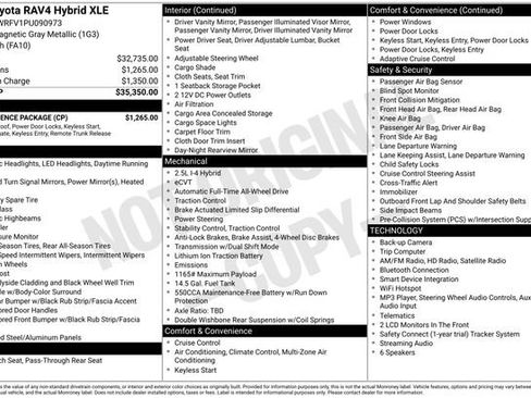 Used 2023 Toyota RAV4 XLE w/ Convenience Package AWD/4WD image 11