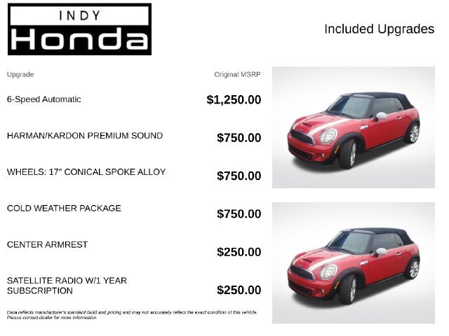 Used 2015 MINI Cooper S FWD image 4