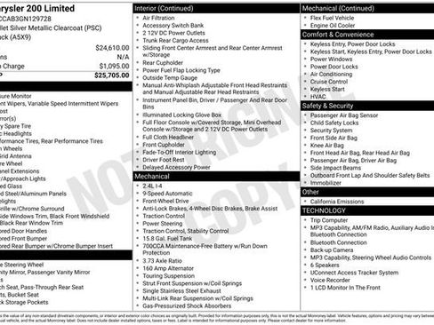 Used 2016 Chrysler 200 Limited FWD image 20