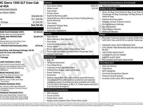 Used 2021 GMC Sierra 1500 SLT w/ SLT Premium Plus Package image 5