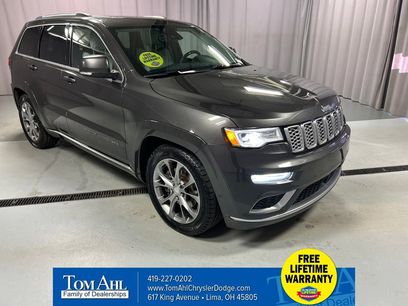 Used 2020 Jeep Grand Cherokee Summit