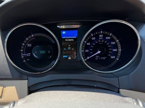 Used 2015 Hyundai Sonata Limited w/ Option Group 02 FWD image 21