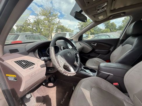 Used 2011 Hyundai Tucson Limited w/ Premium Pkg 3 image 8