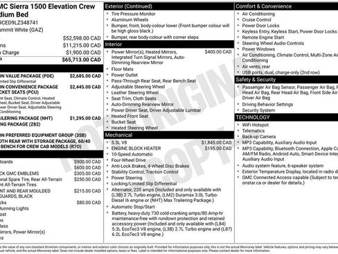 Used 2020 GMC Sierra 1500 Elevation w/ Elevation Value Package AWD/4WD image 6