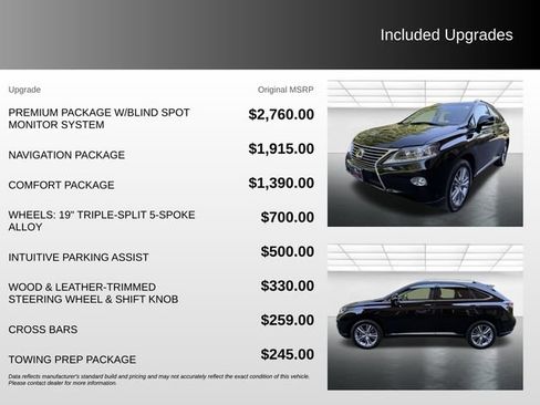 Used 2015 Lexus RX 350 AWD image 5