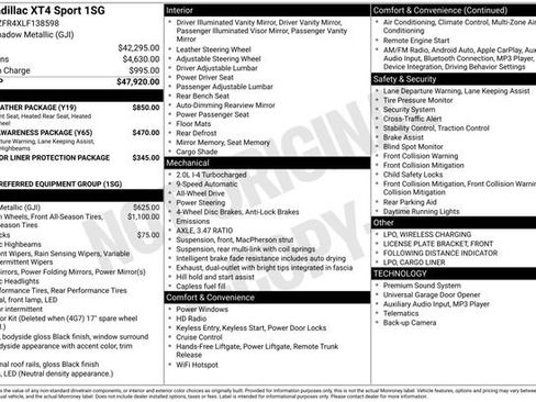 Used 2020 Cadillac XT4 Sport w/ Cold Weather Package image 6