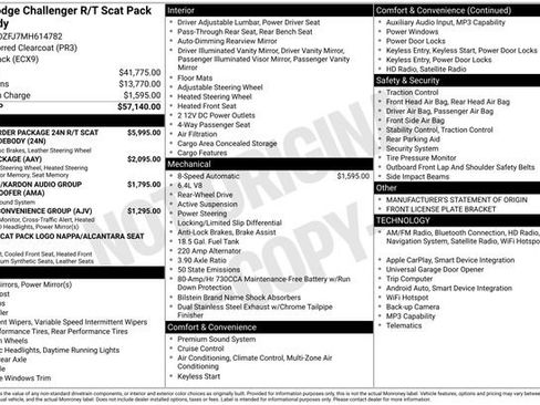 Used 2021 Dodge Challenger R/T Scat Pack RWD image 5