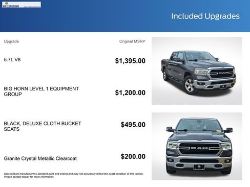 Used 2019 RAM 1500 Big Horn image 17