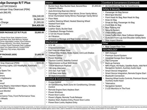 Used 2023 Dodge Durango R/T AWD/4WD image 29