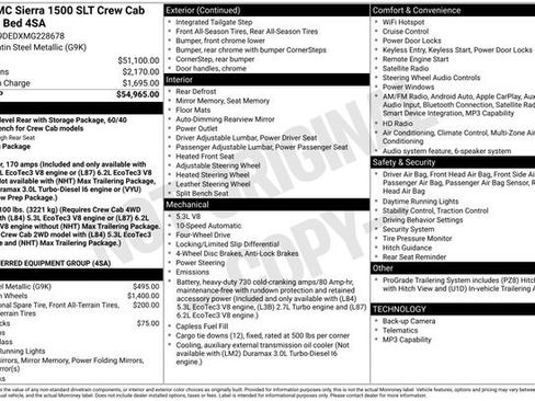 Used 2021 GMC Sierra 1500 SLT image 6