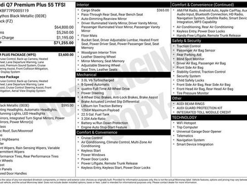 Used 2023 Audi Q7 3.0T Premium Plus w/ Premium Plus Package image 30