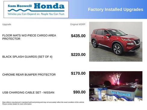 Used 2023 Nissan Rogue SL AWD/4WD image 4