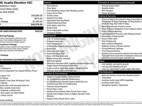 Used 2025 GMC Acadia Elevation w/ LPO, Floor Liner Package FWD image 31