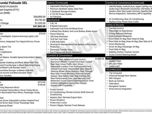 Used 2023 Hyundai Palisade SEL AWD/4WD image 33
