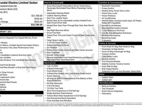 Used 2015 Hyundai Elantra Limited image 10