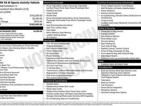 Used 2016 BMW X6 M image 4