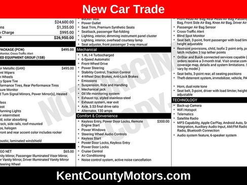 Used 2019 Buick Encore Preferred w/ Safety Package FWD image 1