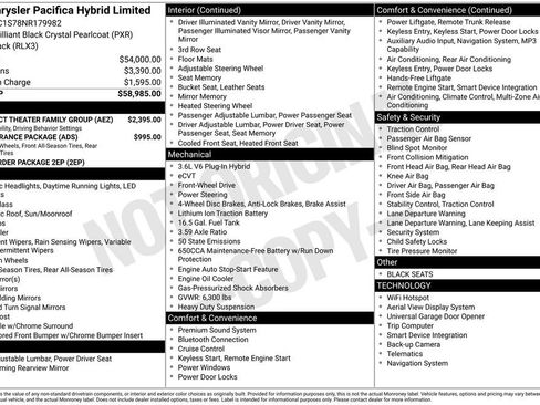 Used 2022 Chrysler Pacifica Limited w/ Uconnect Theater Family Group FWD image 12
