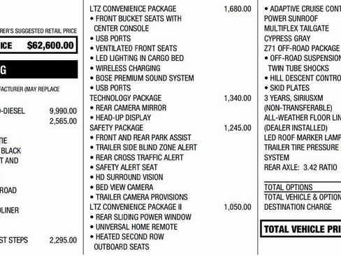 Certified 2025 Chevrolet Silverado 2500 LTZ w/ Trail Boss Package image 2