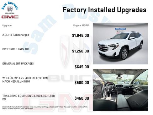 Used 2020 GMC Terrain SLT w/ Preferred Package FWD image 3