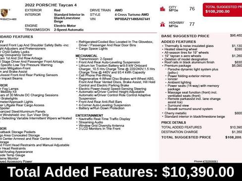 Used 2022 Porsche Taycan 4 Cross Turismo AWD/4WD image 3