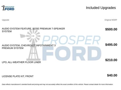 Used 2019 Chevrolet Colorado ZR2 AWD/4WD image 3