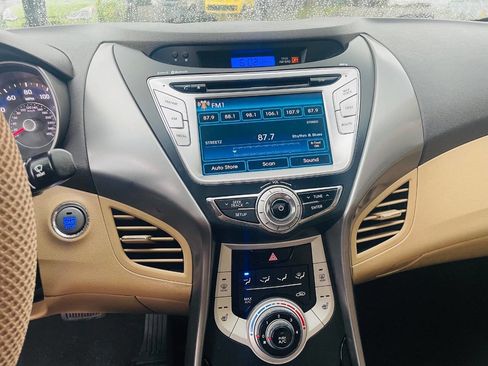 Used 2012 Hyundai Elantra Limited w/ Technology Pkg 5 image 38