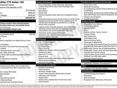 Used 2017 Cadillac CTS AWD Sedan image 2