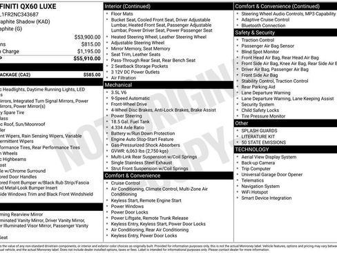 Used 2022 INFINITI QX60 Luxe w/ Cargo Package image 27