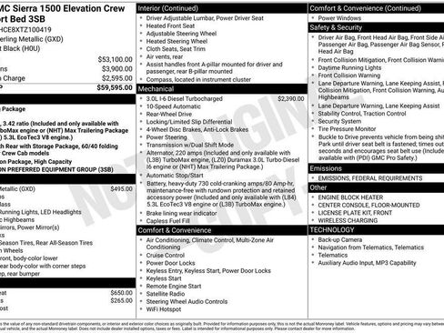 New 2026 GMC Sierra 1500 Elevation image 9