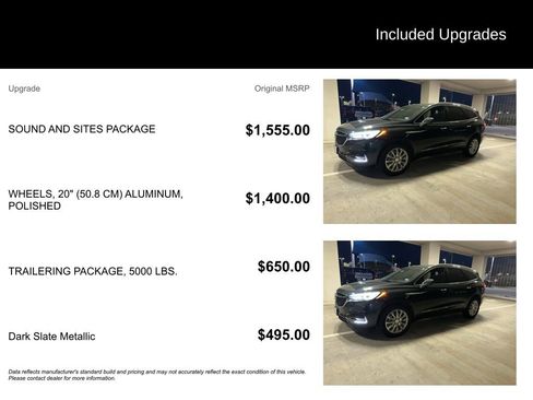 Used 2021 Buick Enclave Essence w/ Sound and Sites Package image 5