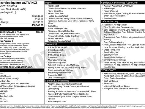 New 2026 Chevrolet Equinox ACTIV w/ Convenience Package III AWD/4WD image 32