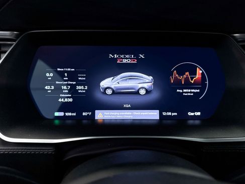 Used 2016 Tesla Model X Performance AWD/4WD image 38