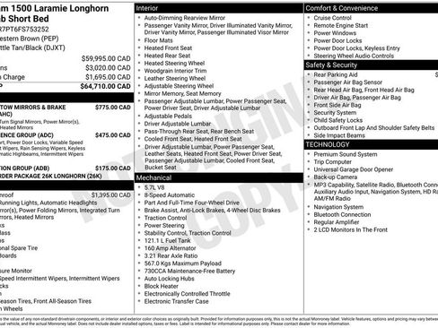 Used 2015 RAM 1500 Laramie Longhorn image 2