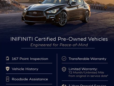 Certified 2025 INFINITI QX80 Luxe AWD/4WD image 3