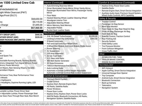 Used 2021 RAM 1500 Limited w/ Bed Utility Group image 6