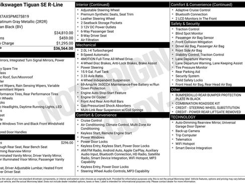 Used 2023 Volkswagen Tiguan SE R-Line image 16