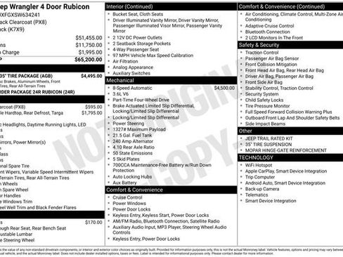 Used 2025 Jeep Wrangler Unlimited Rubicon w/ XTREMEE 35" Tire Package image 2