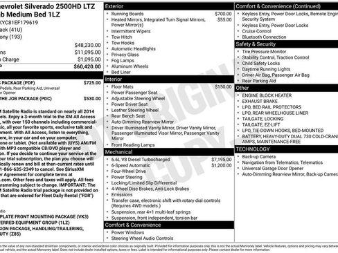 Used 2014 Chevrolet Silverado 2500 LTZ w/ LTZ Plus Package AWD/4WD image 19