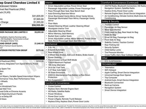 Used 2021 Jeep Grand Cherokee Limited X image 31