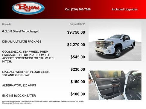Used 2023 GMC Sierra 2500 Denali w/ Denali Ultimate Package AWD/4WD image 5