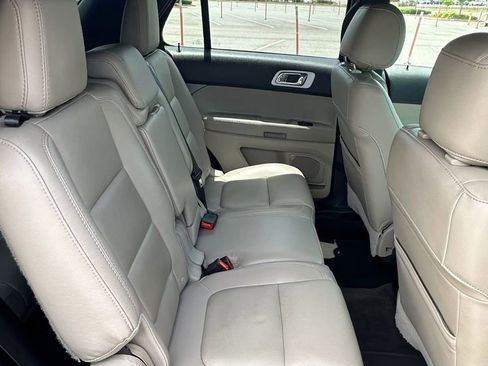 Used 2015 Ford Explorer Limited FWD image 15