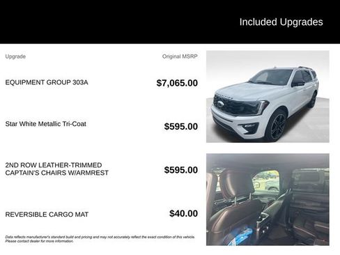 Used 2020 Ford Expedition Limited w/ Equipment Group 303A AWD/4WD image 5