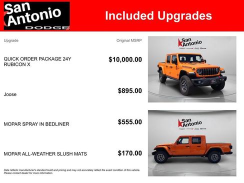 New 2025 Jeep Gladiator Rubicon image 6